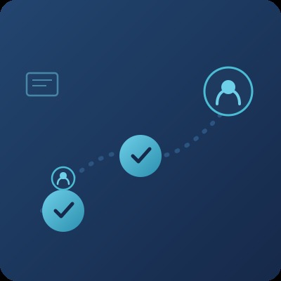 Hiring and Lifecycle